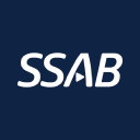 SSAB Americas