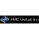Employment Verification for PMC Global