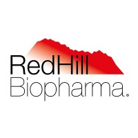 Redhill Biopharma