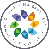 Mascoma Savings Bank